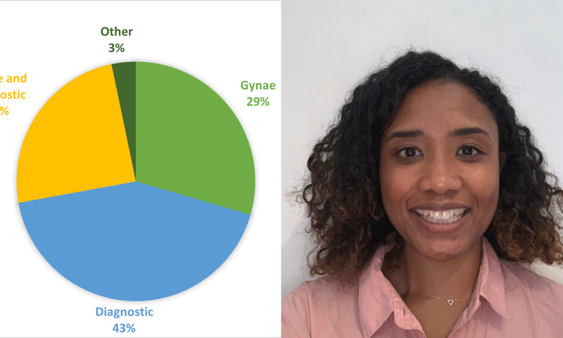 June Blog: BAC Membership Survey 2025 results